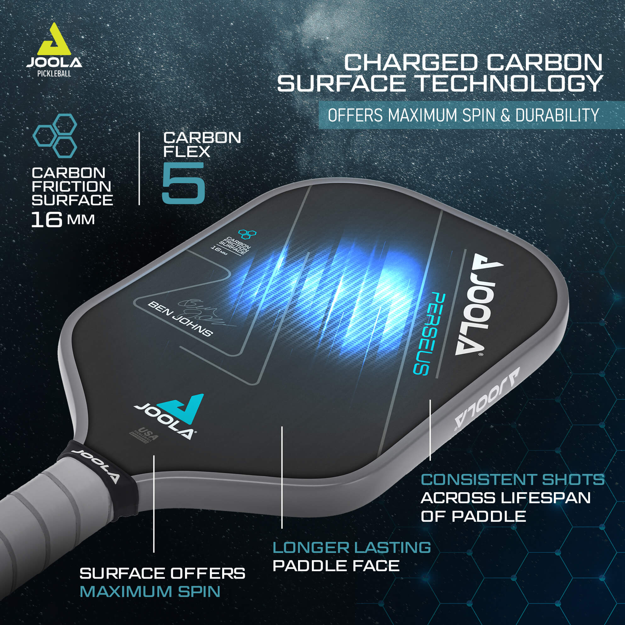 JOOLA Ben Johns Perseus Charged Carbon Technology Infographic